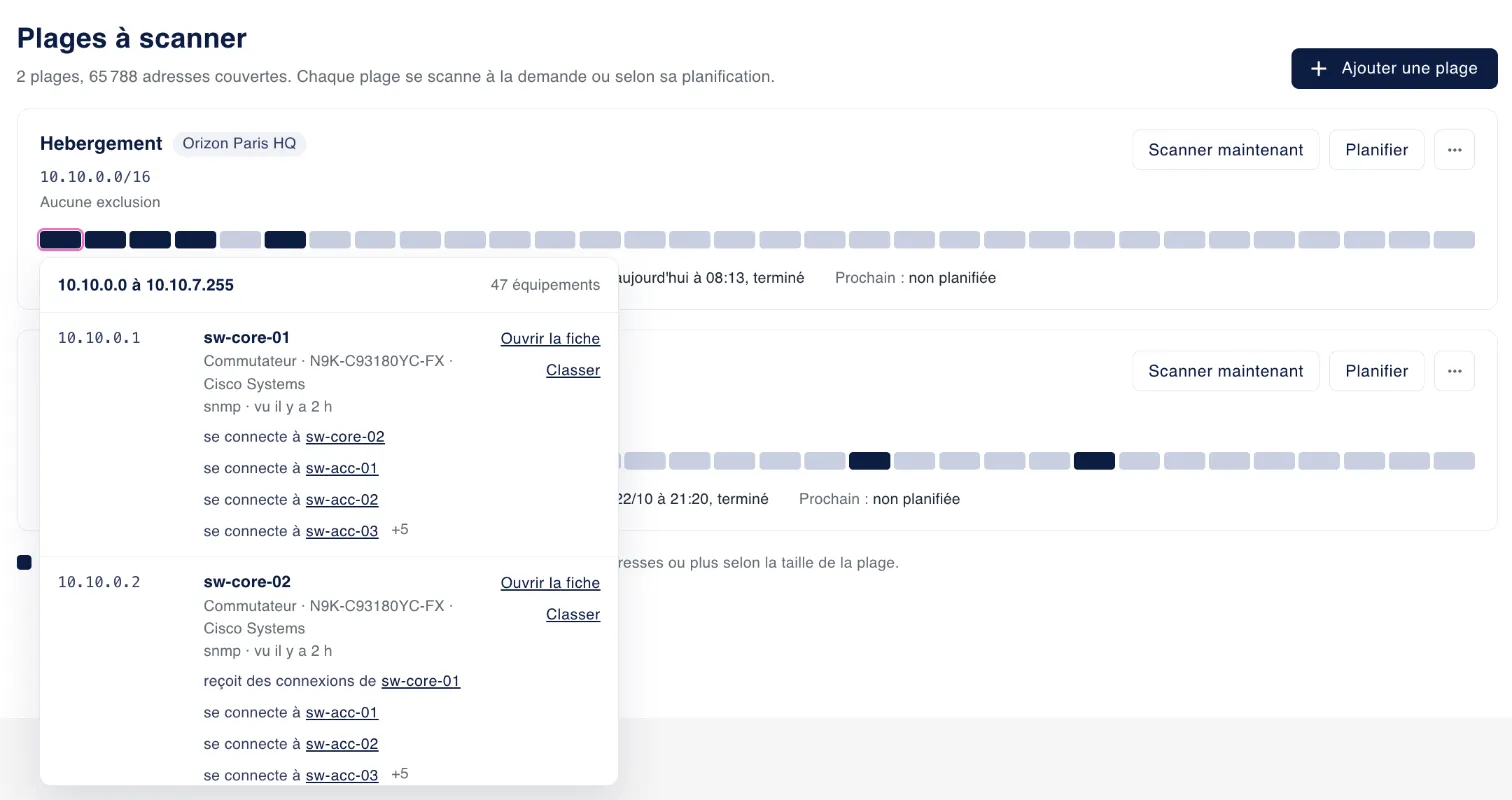 Plages à scanner : blocs d’adresses et équipements trouvés avec leurs voisins réseau