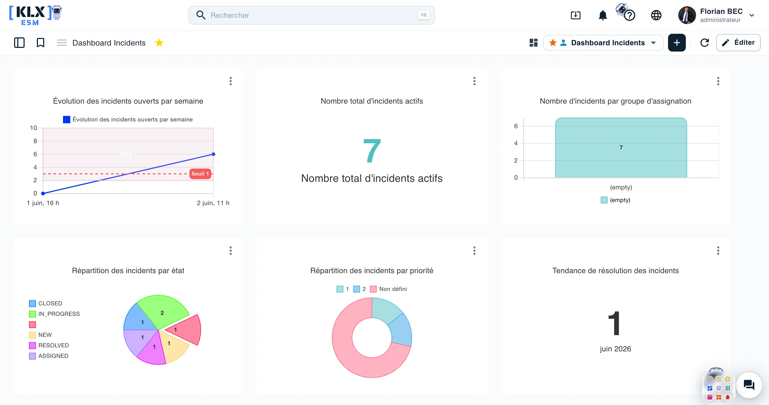 Tableau de bord des incidents Keolux One