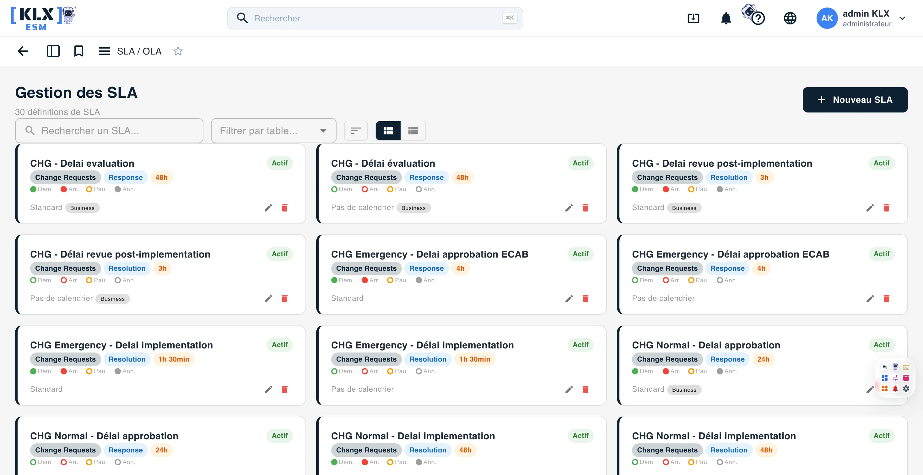 Gestion des SLA et OLA dans Keolux One