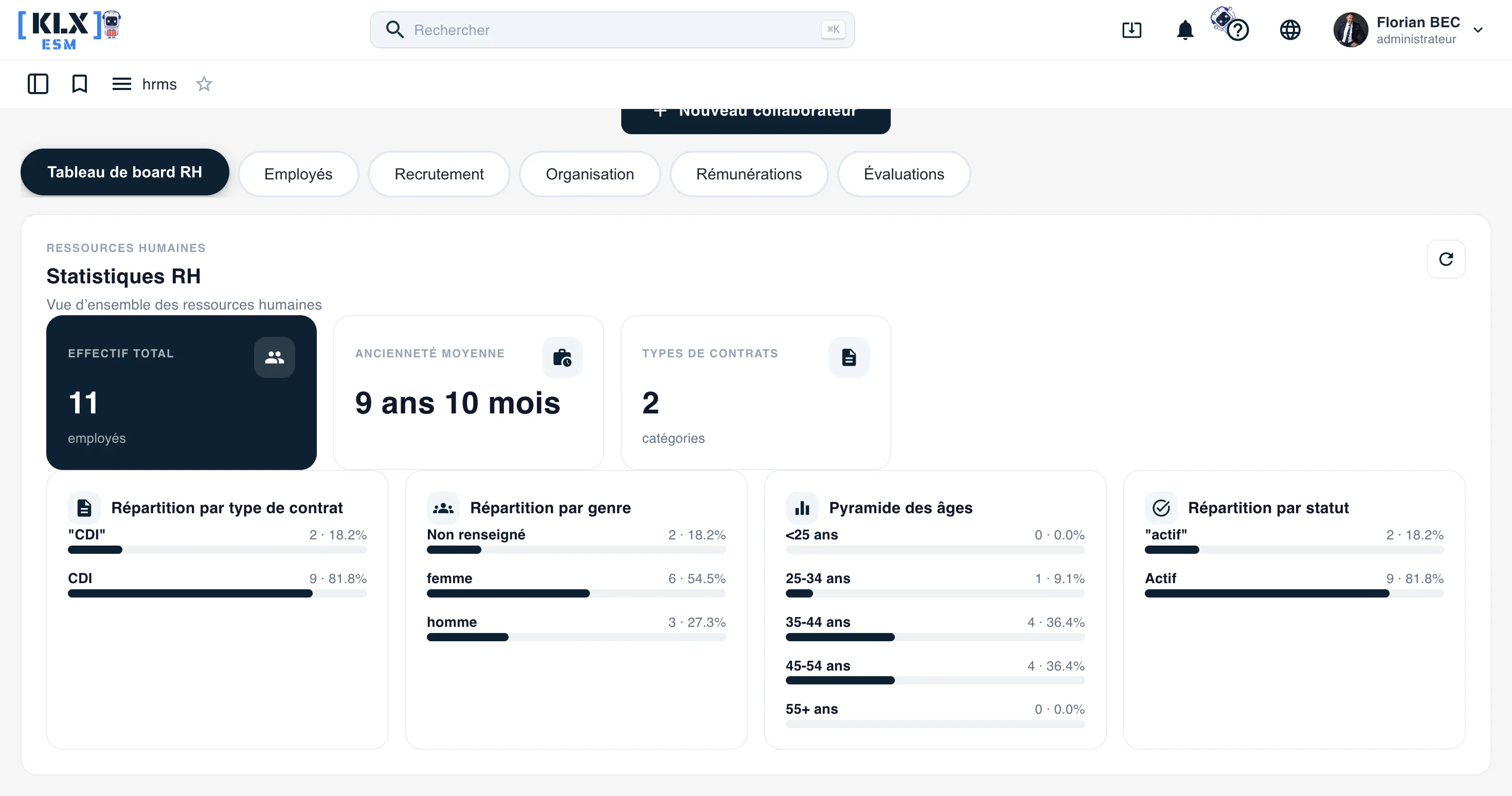 Tableau de bord RH Keolux One : effectifs, contrats et pyramide des âges